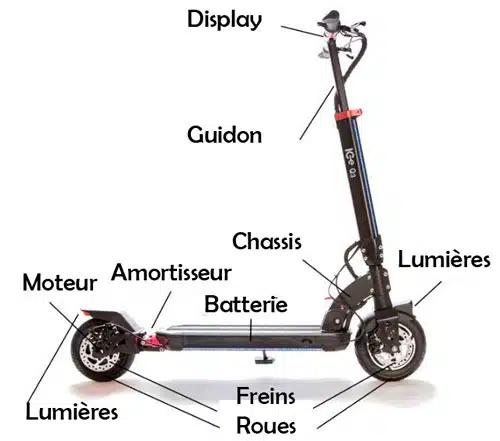 Schéma trottinette électrique